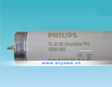 Anysew.vn_Thi?t b? phòng Lab- Philips